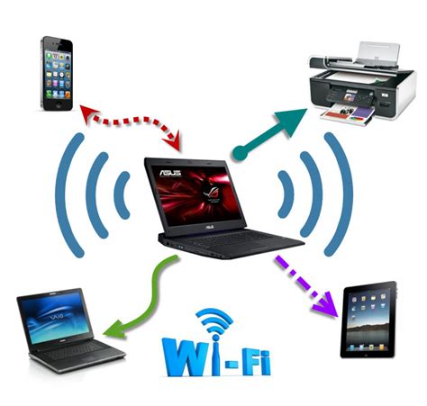 Turn your PC into a Wi.